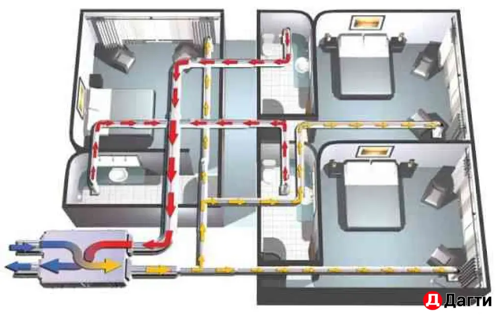 вентиляция кондиционирование