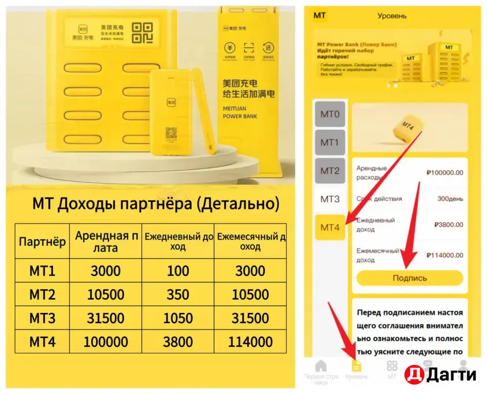 Meituan зарабатывай на паурбанках