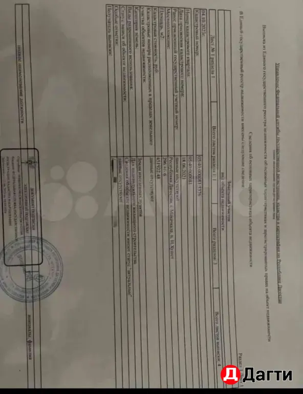 Участок (ИЖС)