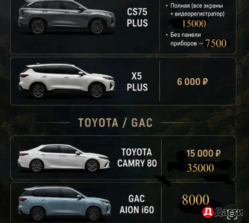 Русификация Gac Aion i60