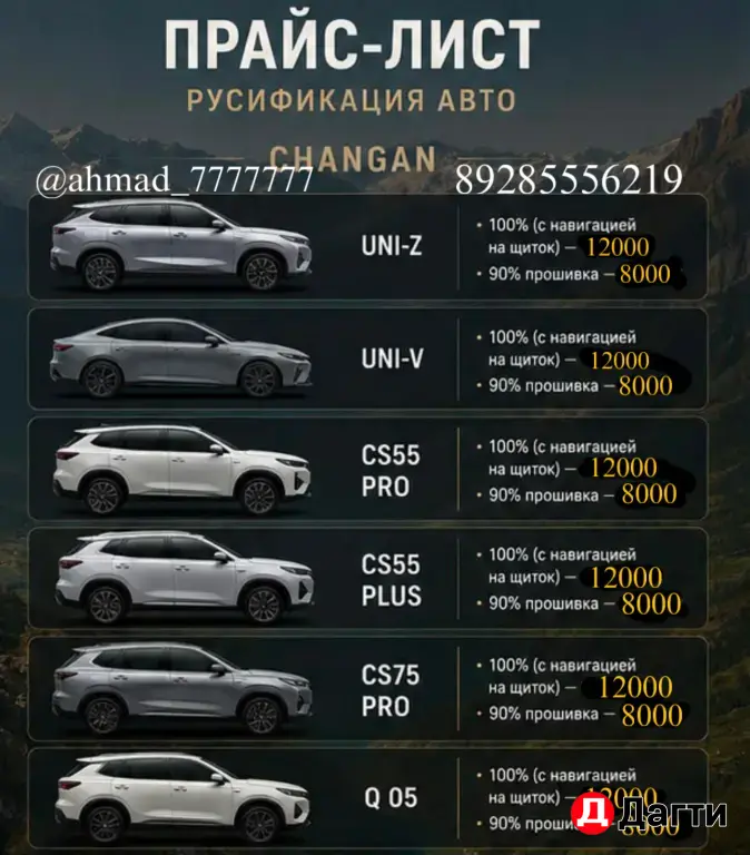 Русификация Changan cs75plus 2026