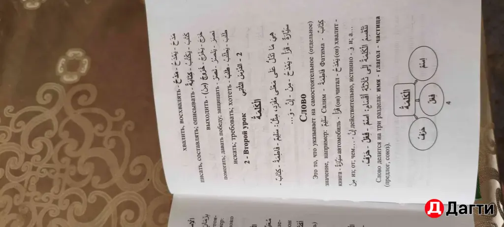 Сары перевод