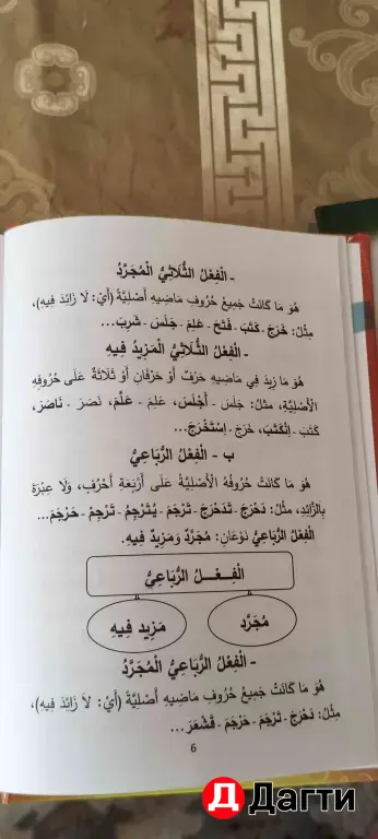 Сары арабский