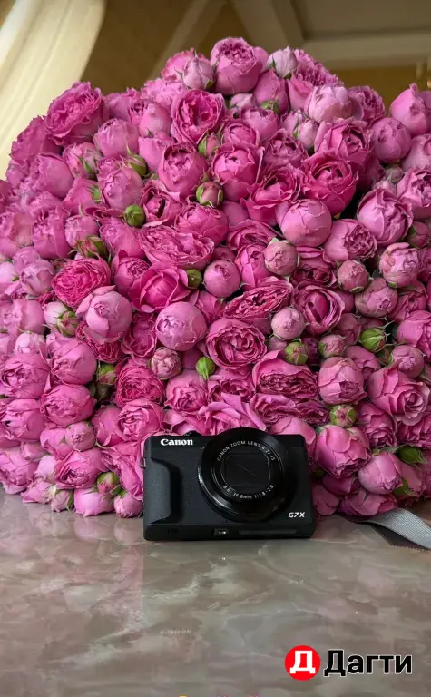 Canon PowerShot G7X Mark III