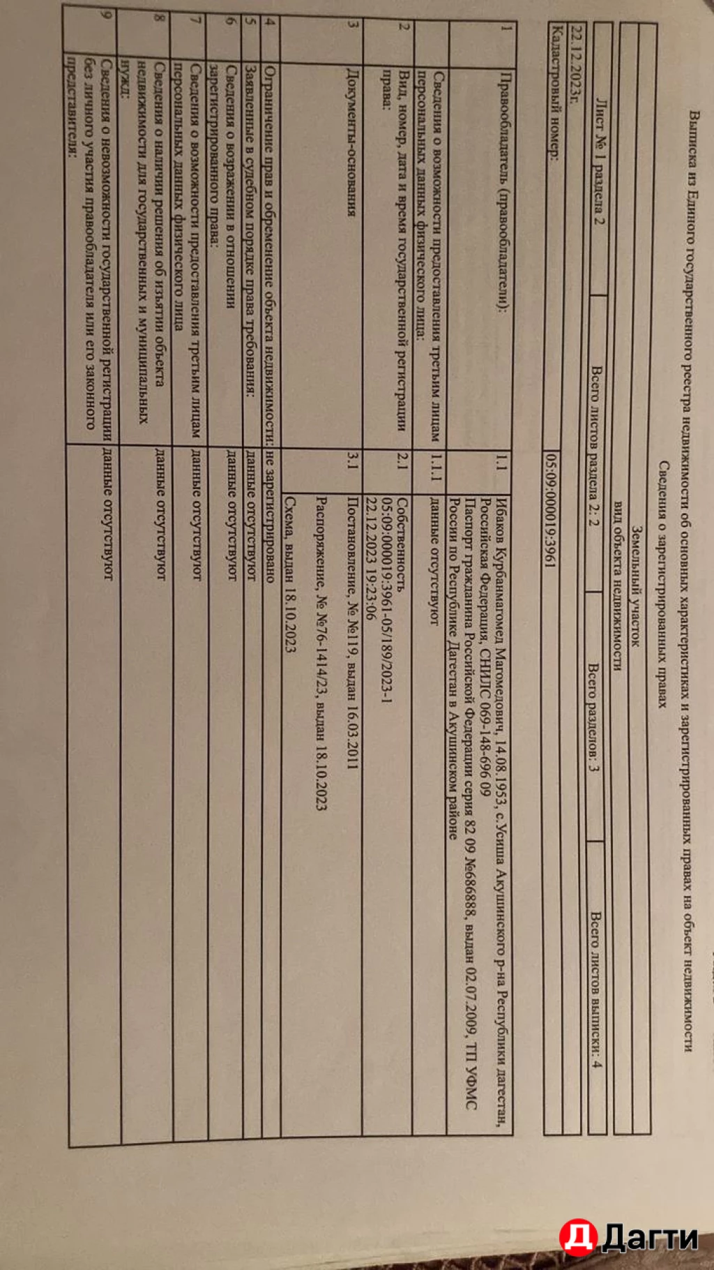 Участок, 10 сот, Сельхоз (СНТ или ДНП)