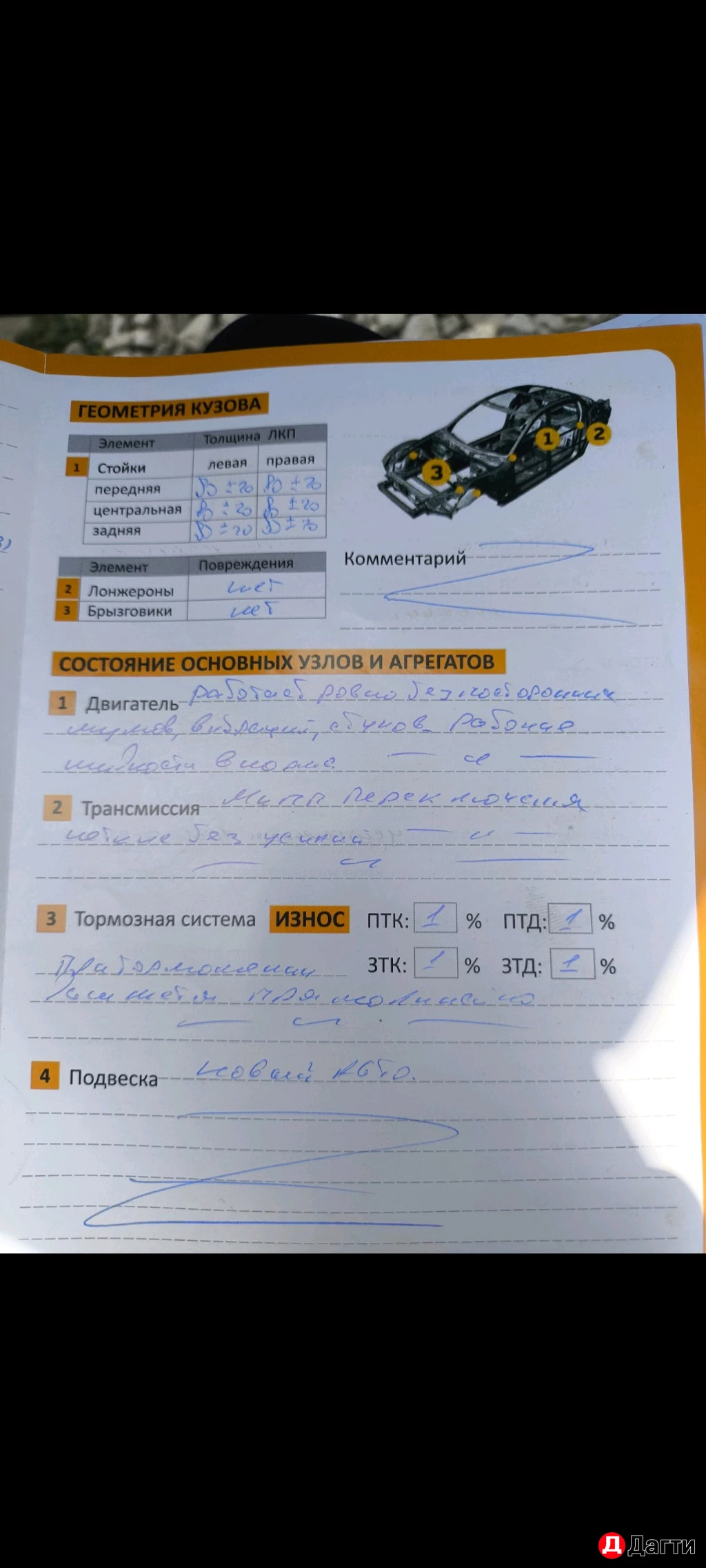 LADA (ВАЗ) Vesta, 2021 года