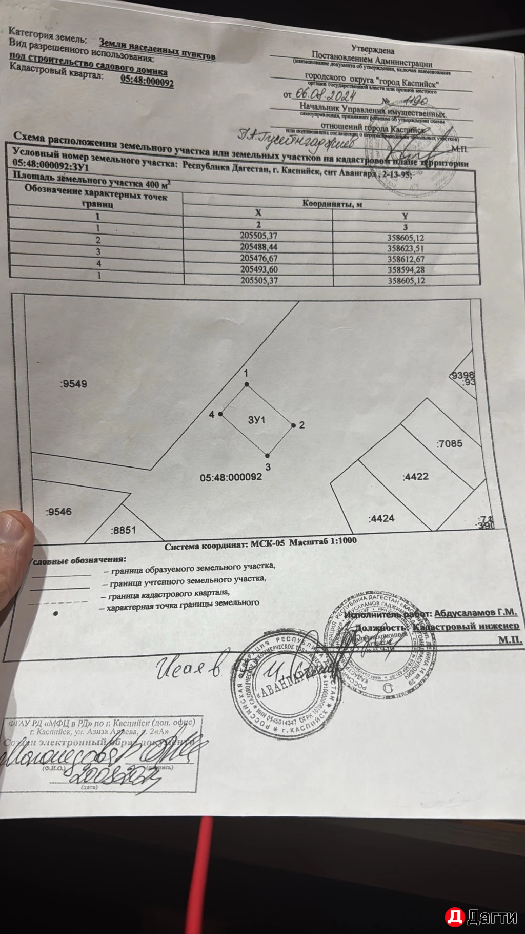 Участок, 4 сот, Сельхоз (СНТ или ДНП)