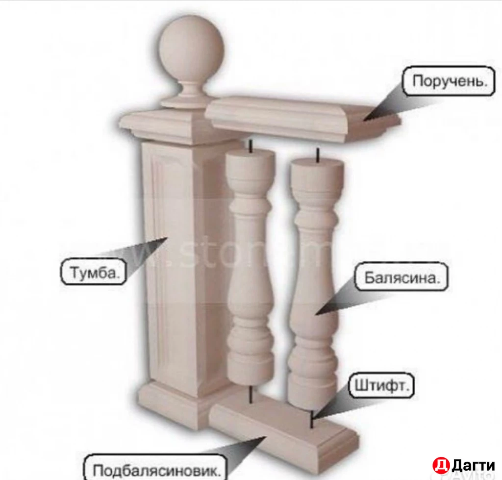 Другое, Собственник