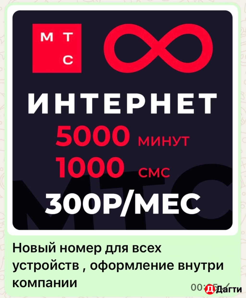 Тарифы и номера