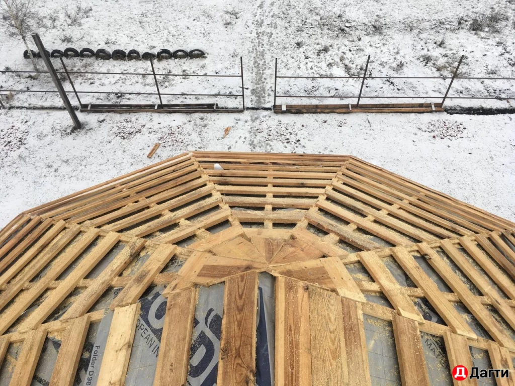 КРОВЛЯ КРОВЕЛЬНЫЕ РАБОТЫ КРЫША МАСТЕР КРОВЛИ КРОВЕЛЬЩИК МЯГКАЯ КРОВЛЯ