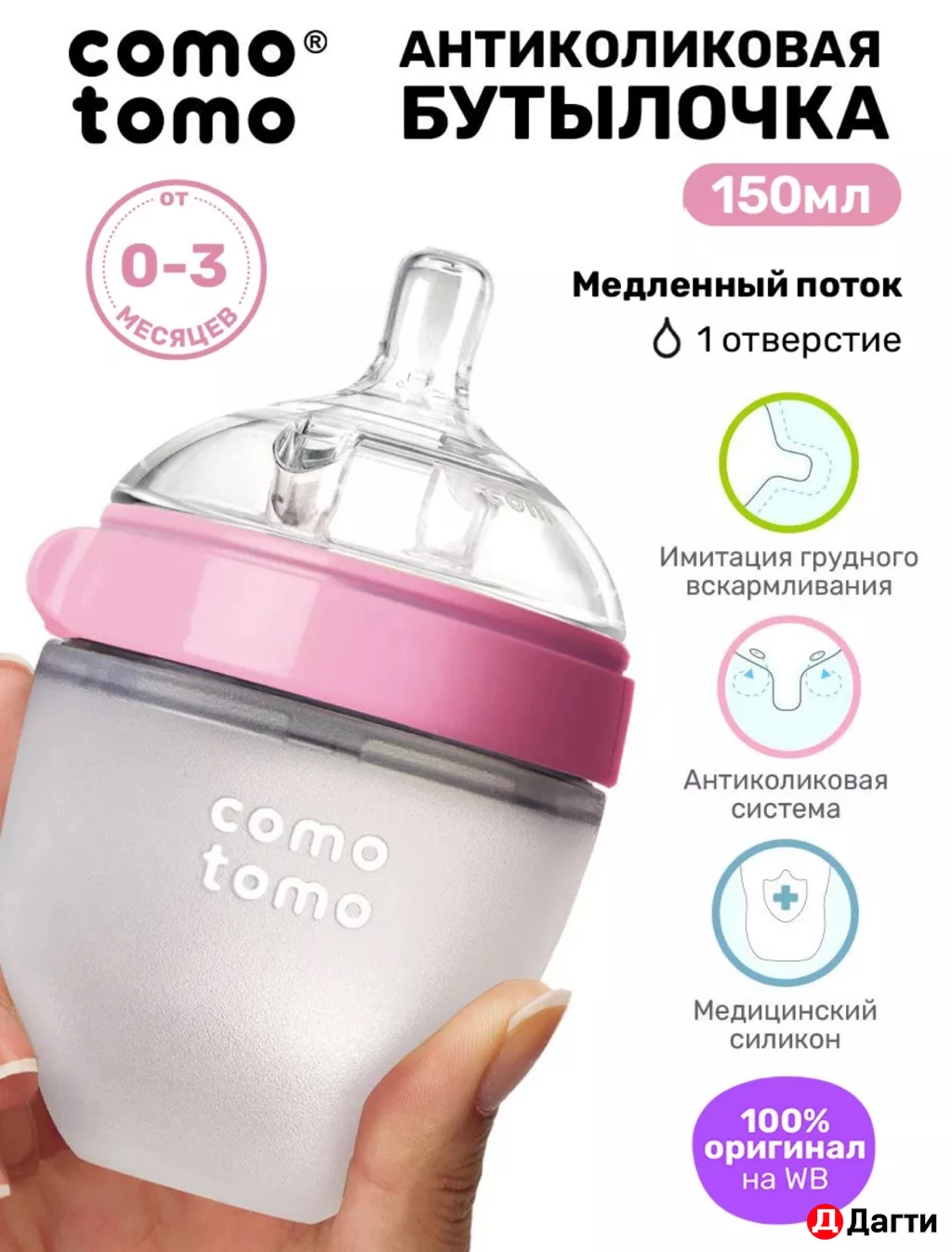 Инфографика/карточки на wb, ozon и тд