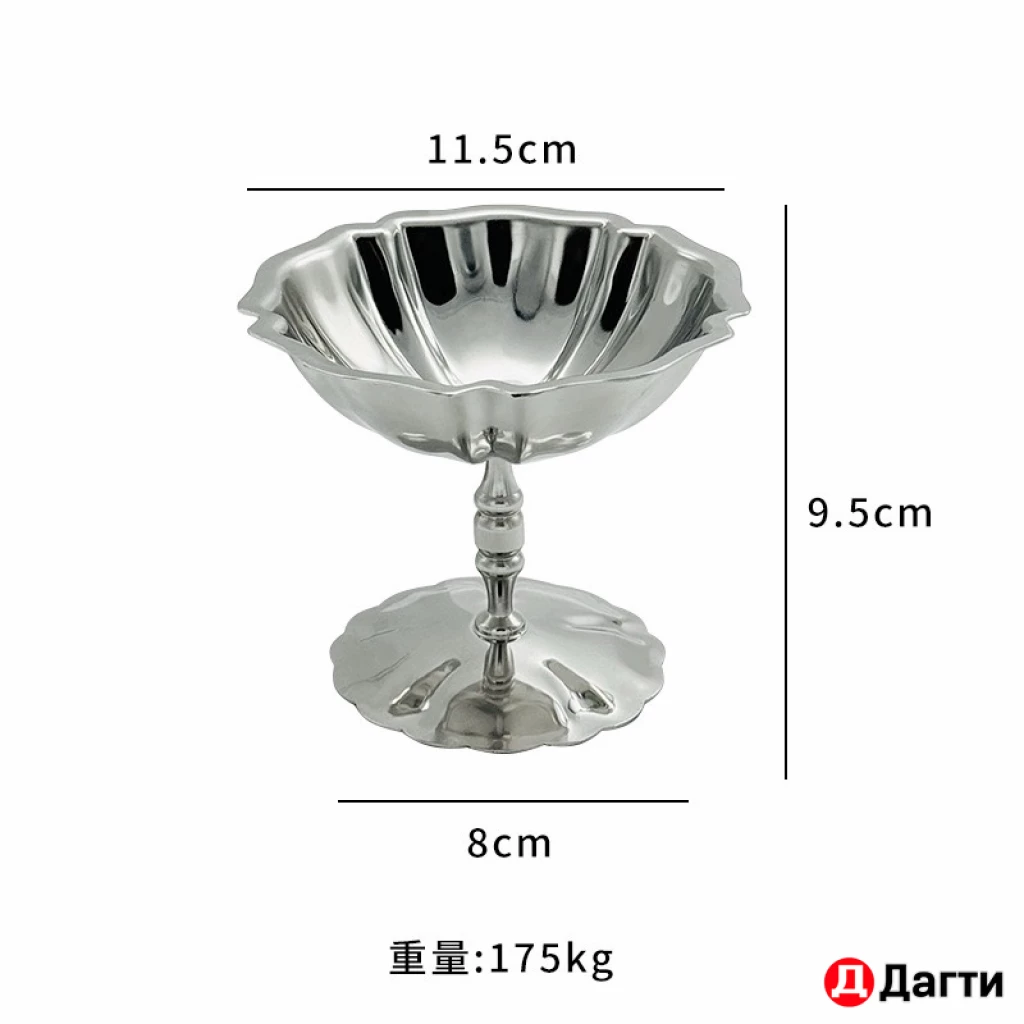 Обучение по закупу из Китая