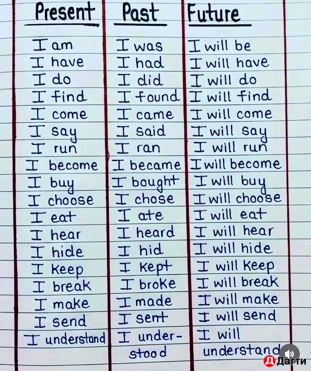 Английский язык