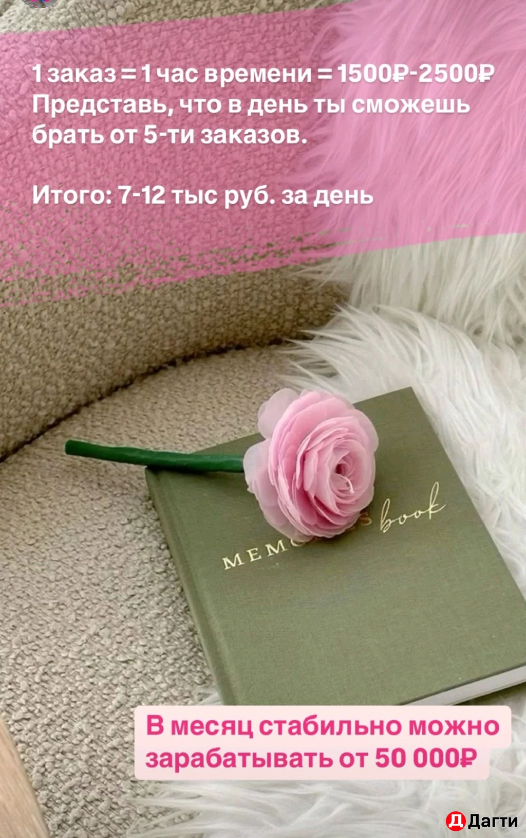 Обучение. Инфографика маркетплейсов