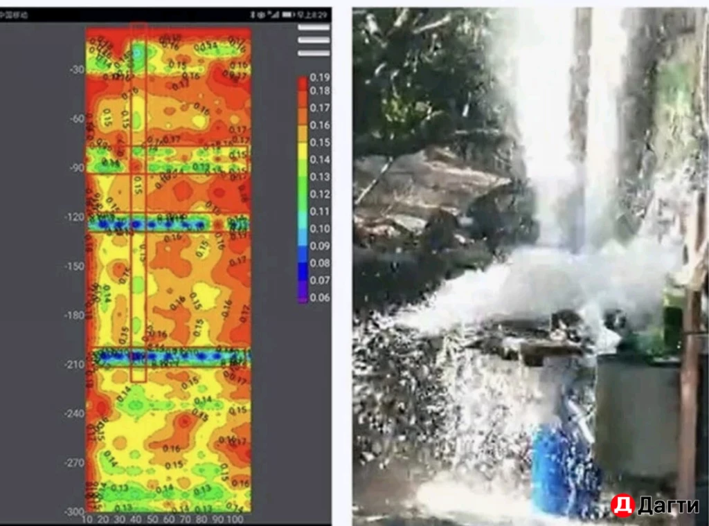 Поиск воды на участке