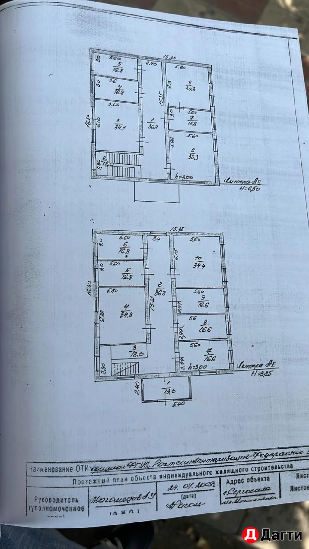 Другое, Собственник
