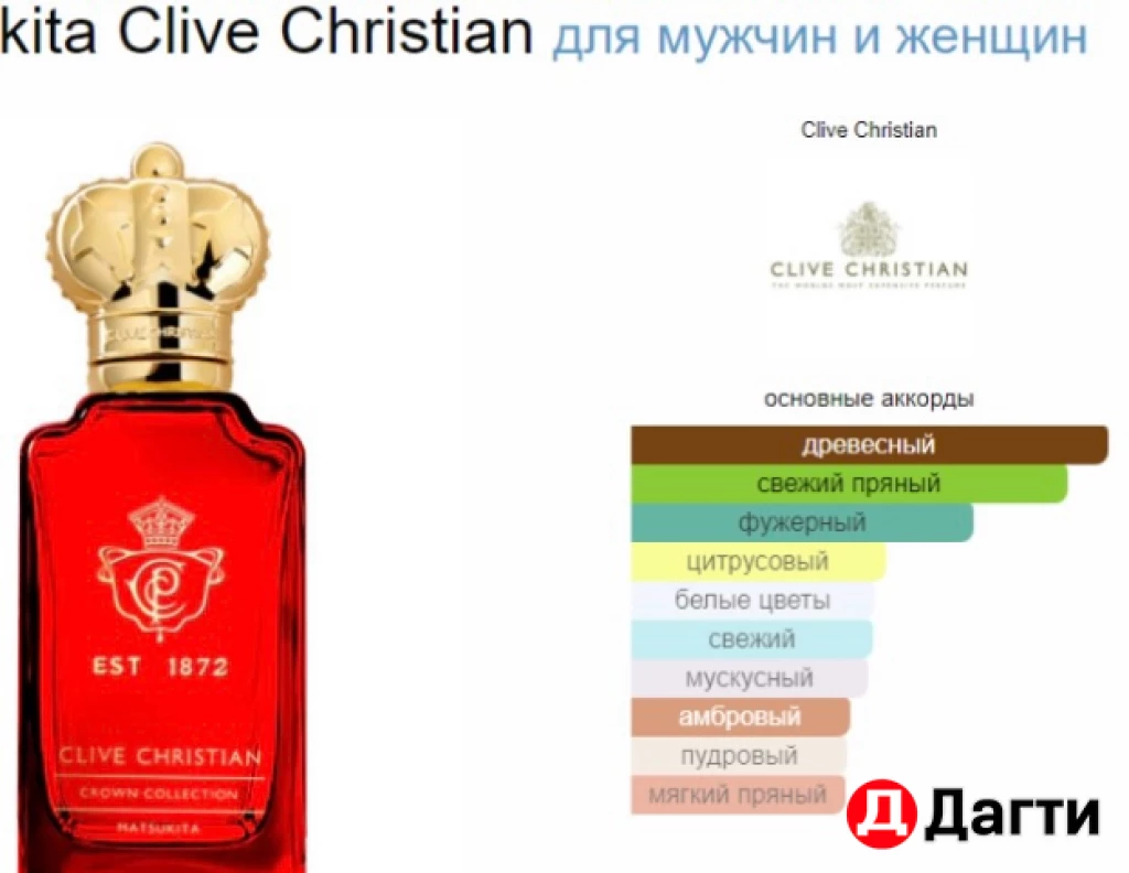 Clive Christian Matsukita