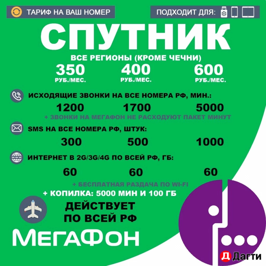 Тарифы на действующий номер, готовые номера