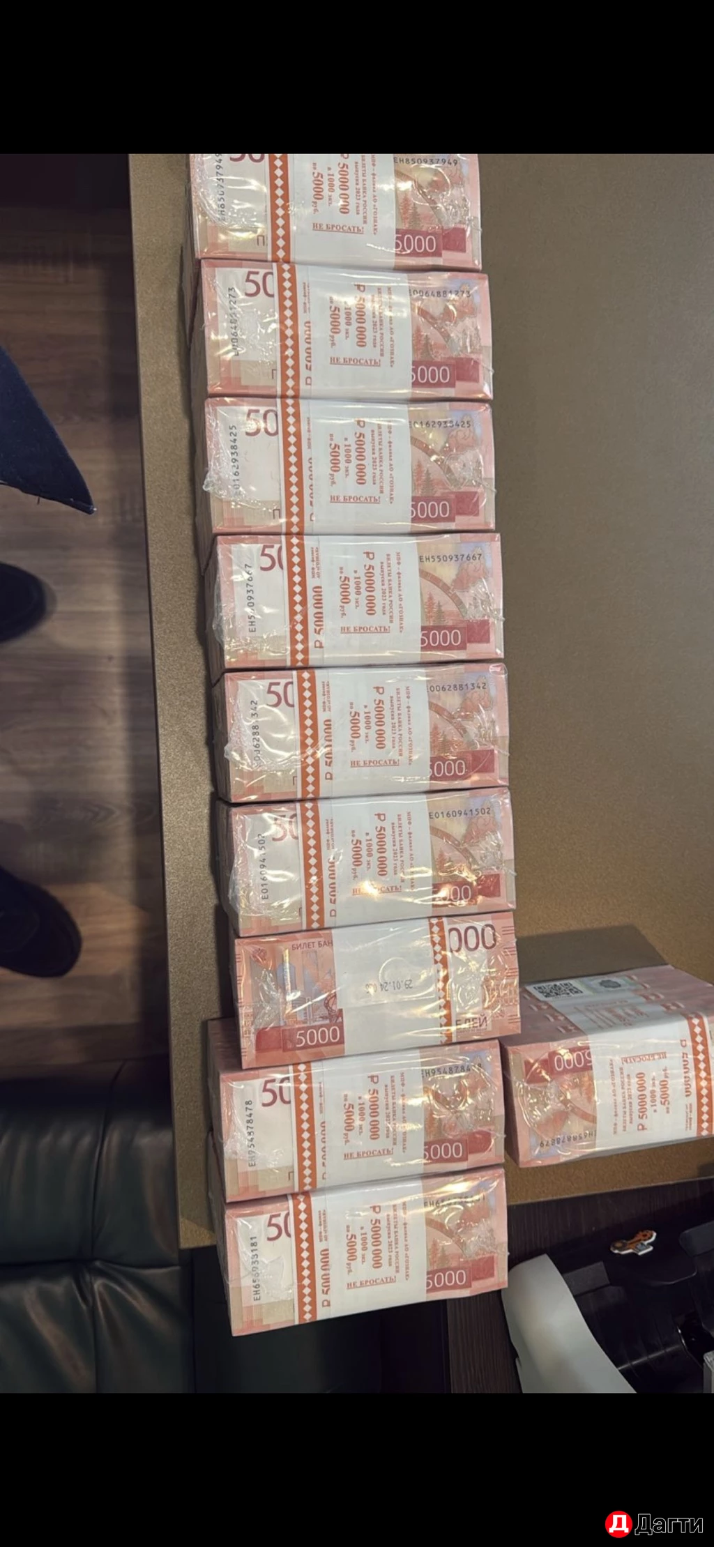 Бизнес сообщество