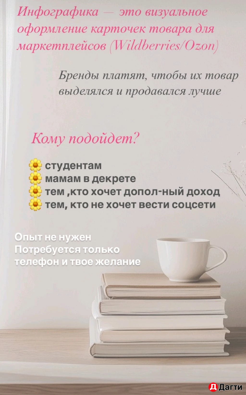 Обучение. Инфографика маркетплейсов