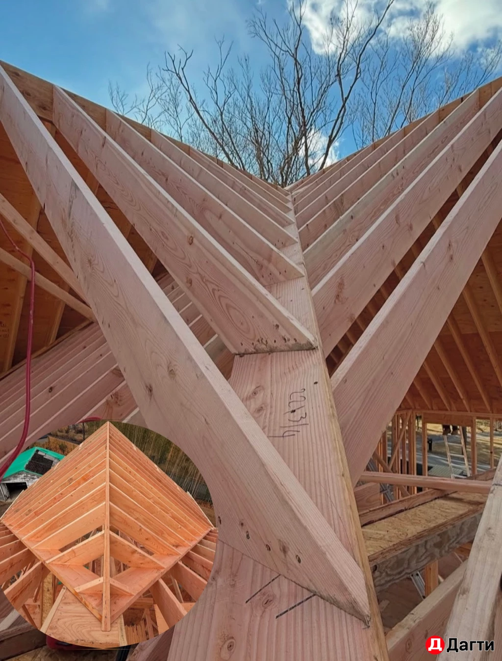 ПрофКровля