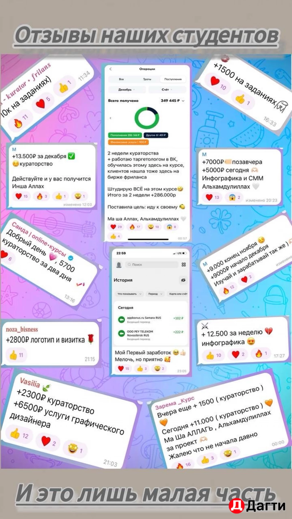 Удаленная работа