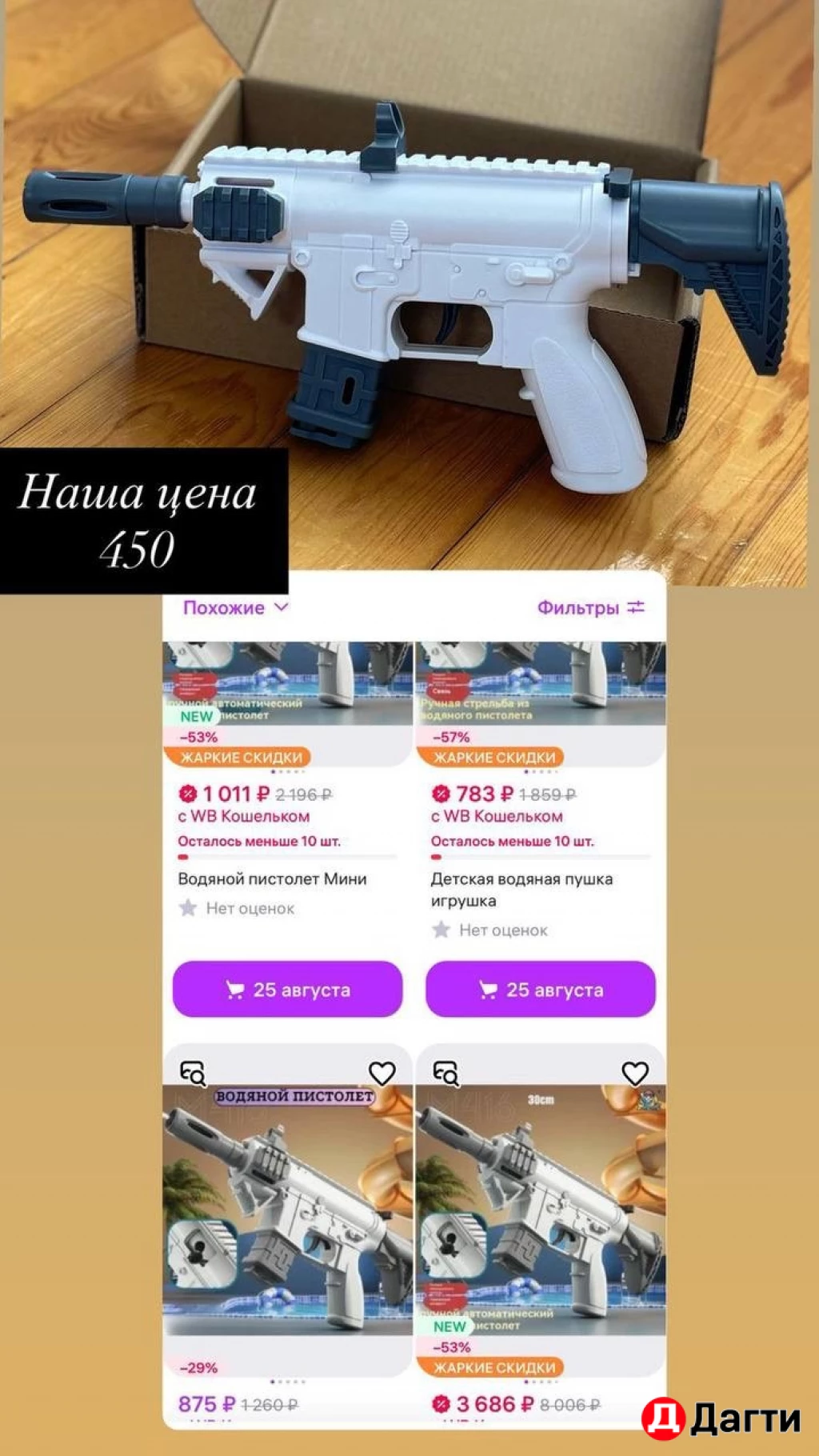 Водяной автомат бластер пистолет опт и в розницу