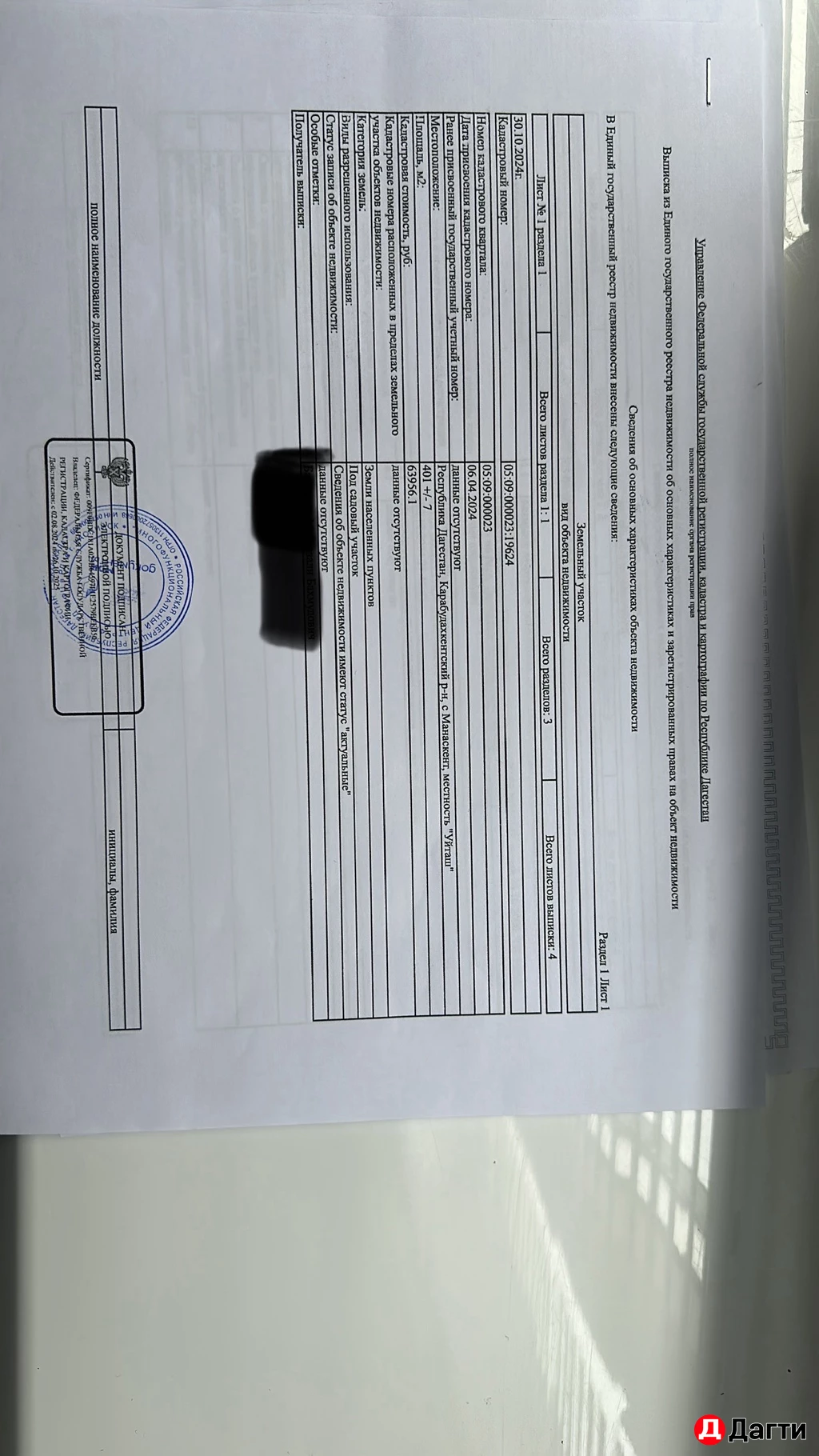 Участок, 4 сот, Сельхоз (СНТ или ДНП)