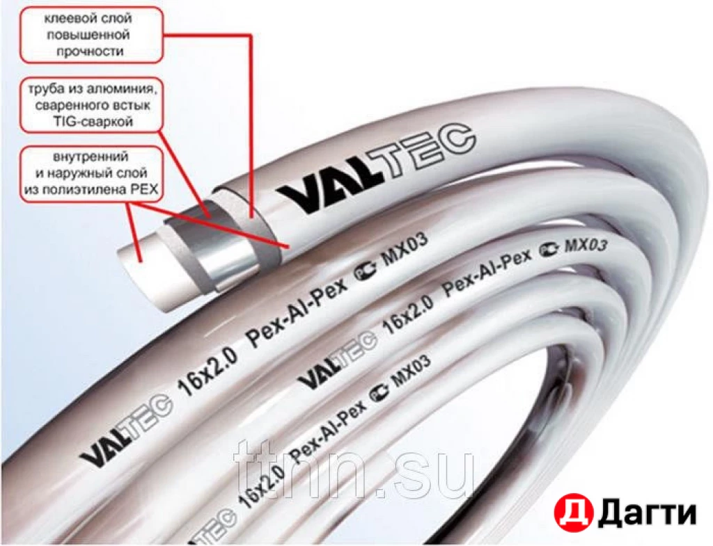 Теплый пол трубы
