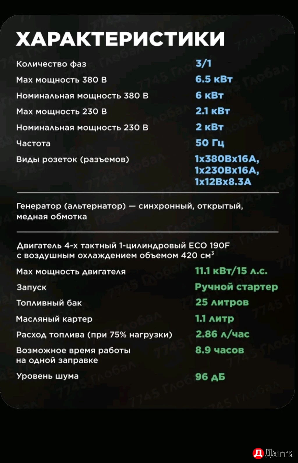 Бензиновый генератор 5.5квт, 220-380вольт.