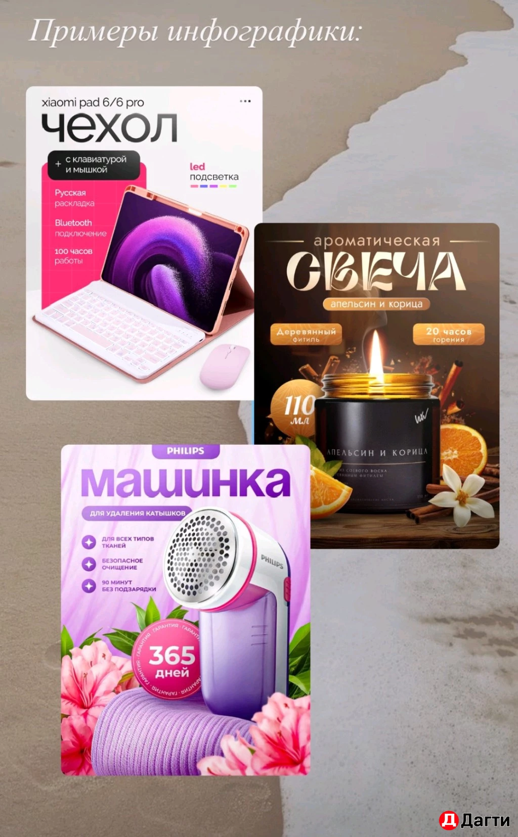 Обучение. Инфографика маркетплейсов