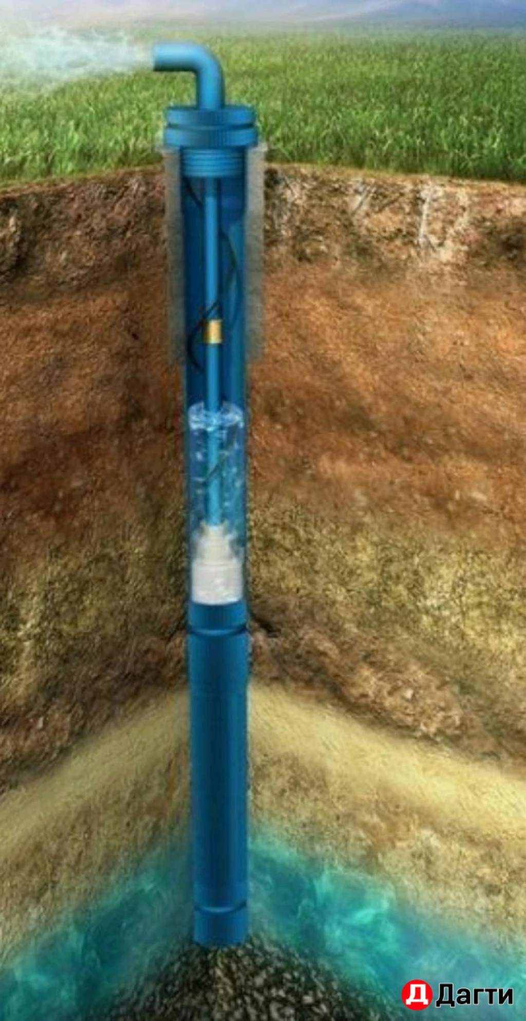 Поиск воды на участке