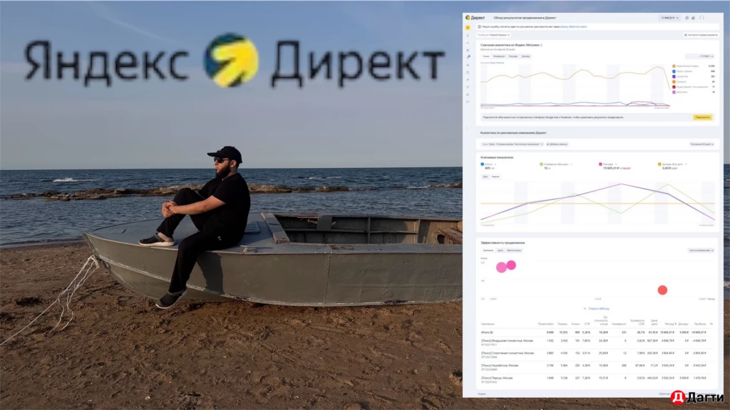 Маркетолог Авитолог