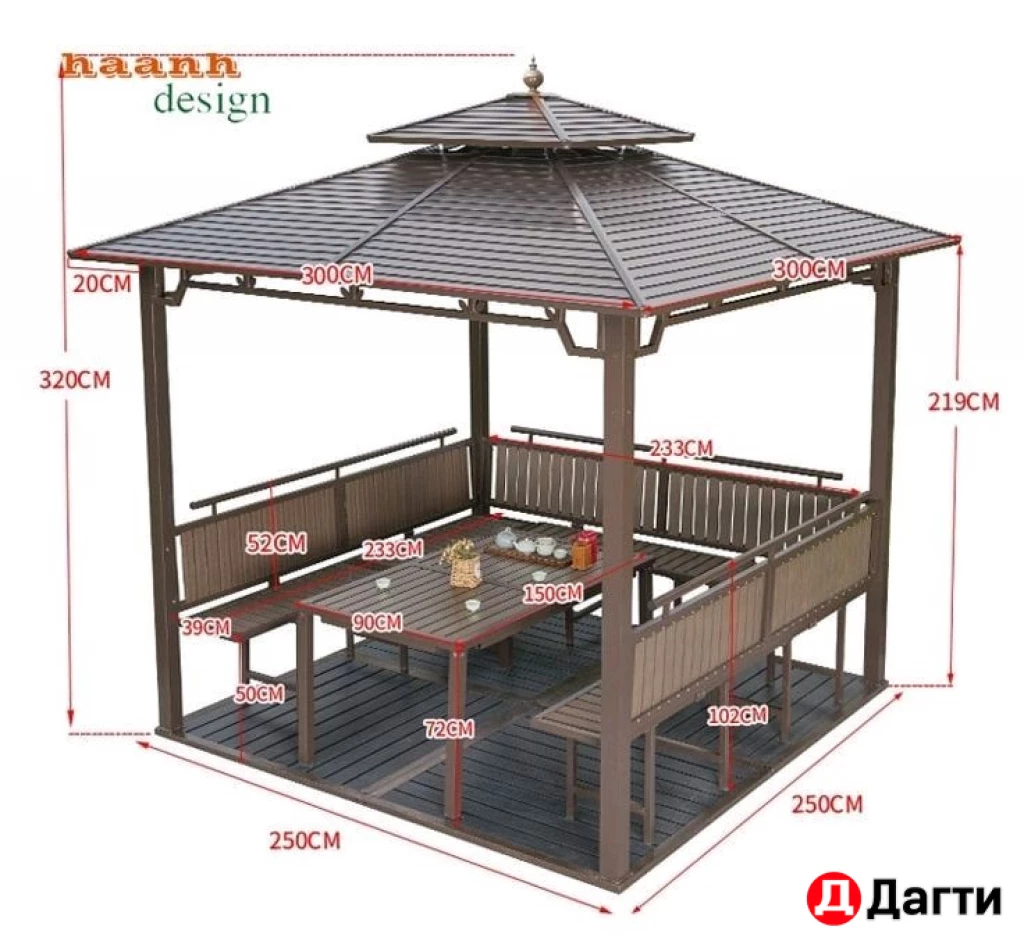 Беседки для приятных летних дней в кругу друзей и гостей