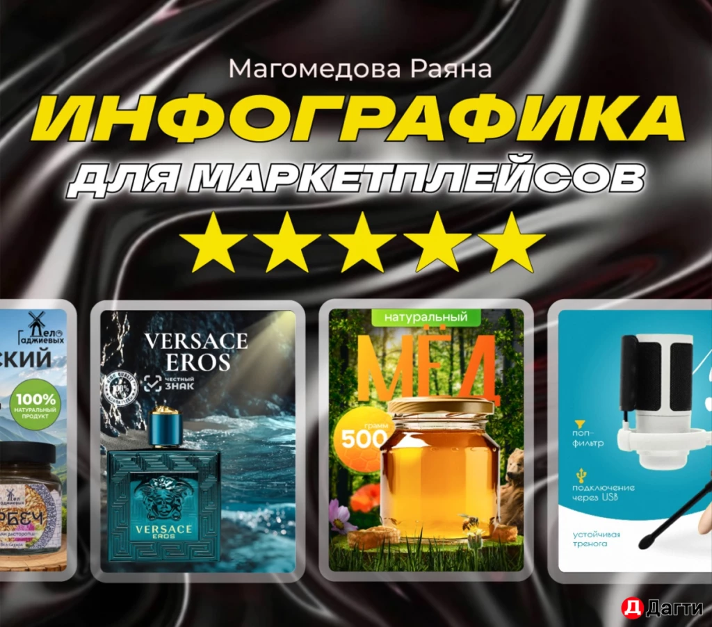 Инфографика для маркетплейсов
