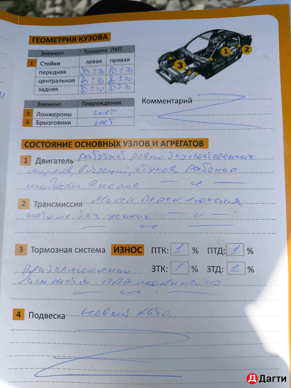 LADA (ВАЗ) Vesta, 2021 года