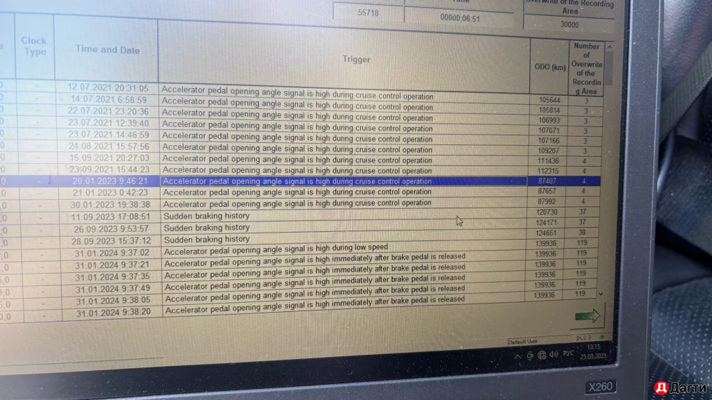 Автопроверка, автоподбор, автоэксперт