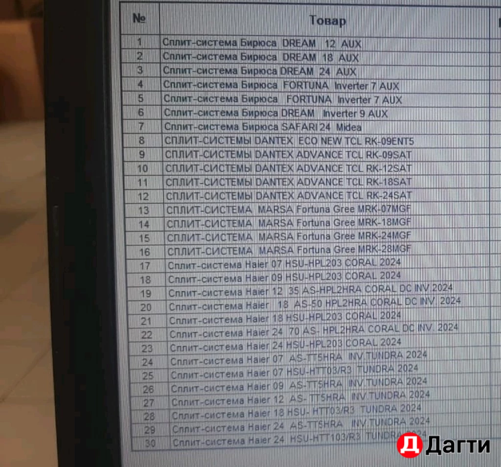 Сплит системы