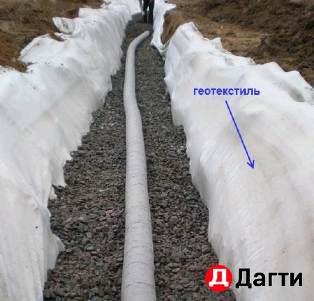 Труба для дренажа в геотекстиле