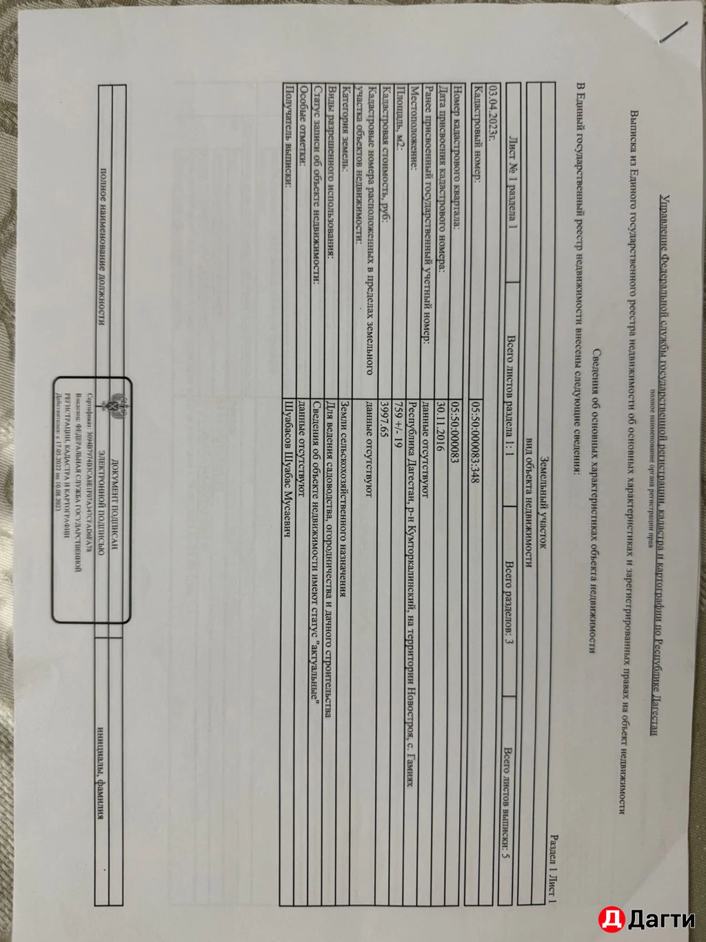 Дом, Сельхоз (СНТ или ДНП), 1 сот