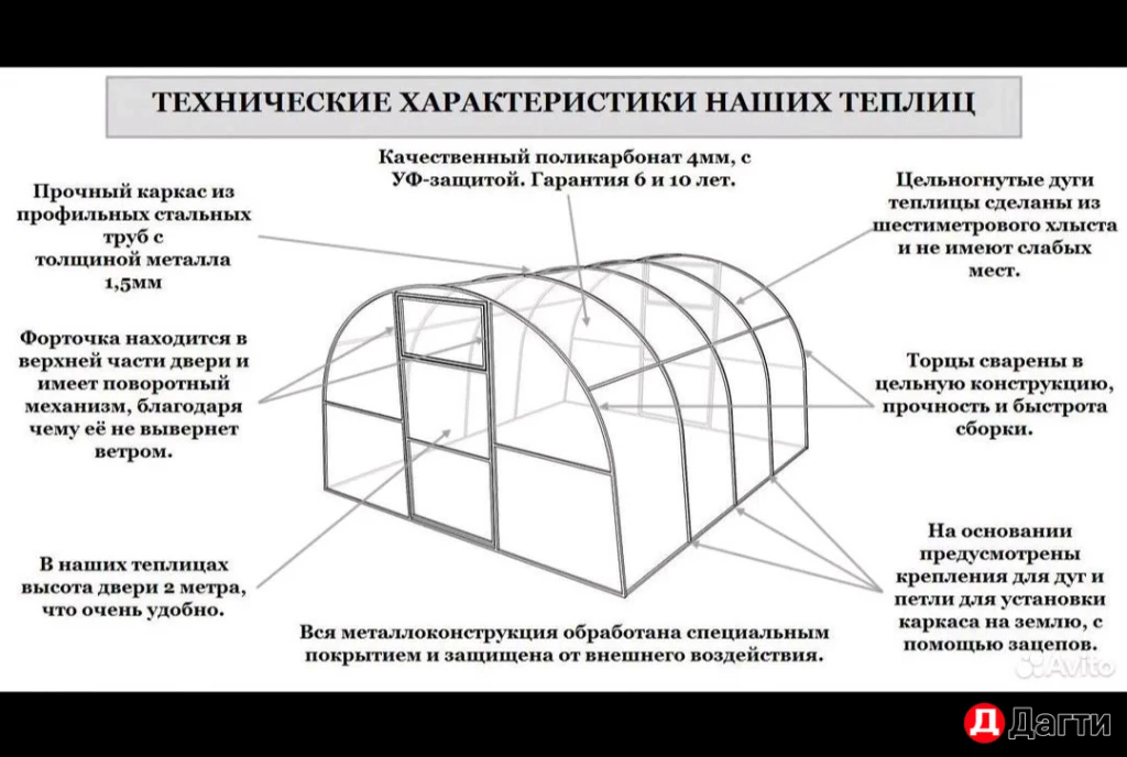 Теплица - парник