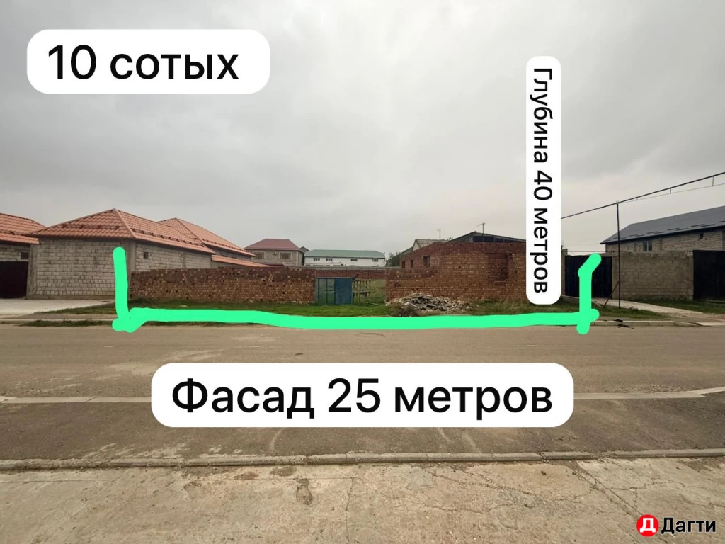 Участок, 10 сот, Поселения (ИЖС)