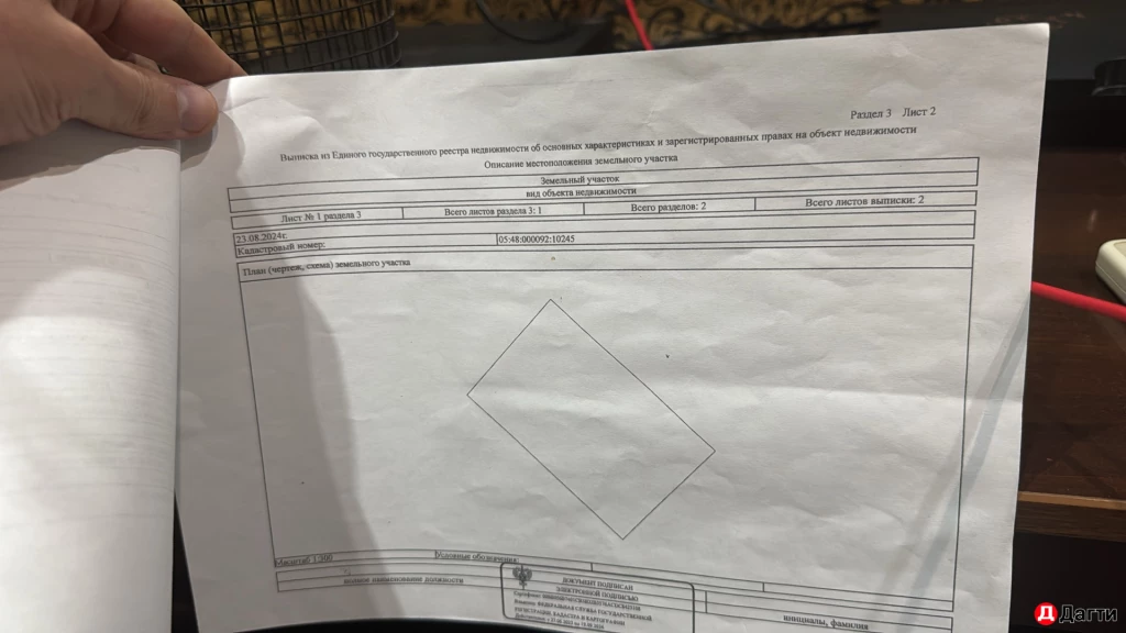 Участок, 4 сот, Сельхоз (СНТ или ДНП)