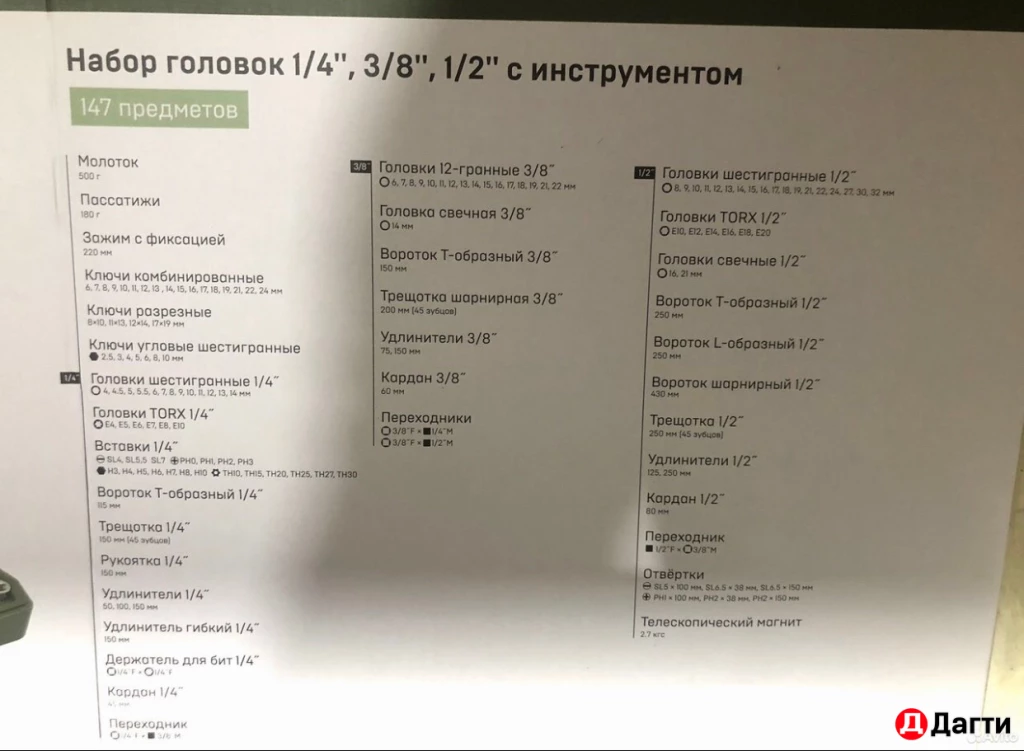 Набор инструментов дело техники