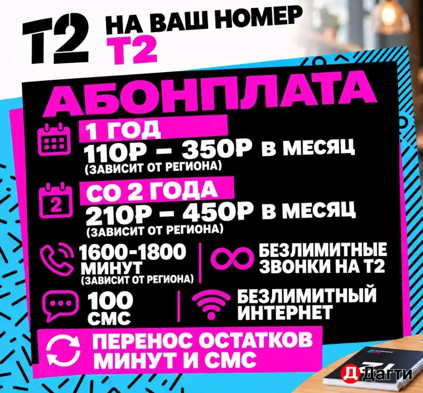 Теле-2 тариф на Ваш действующий номер.