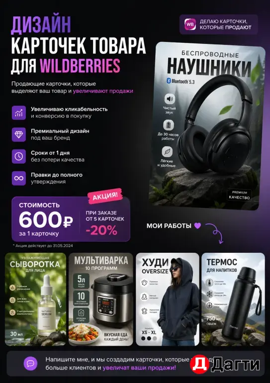 Дизайн карточек товара для маркетплейсов | Продающие баннеры WB, Ozon, Avito
