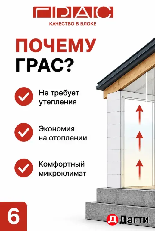 Газоблок Грас