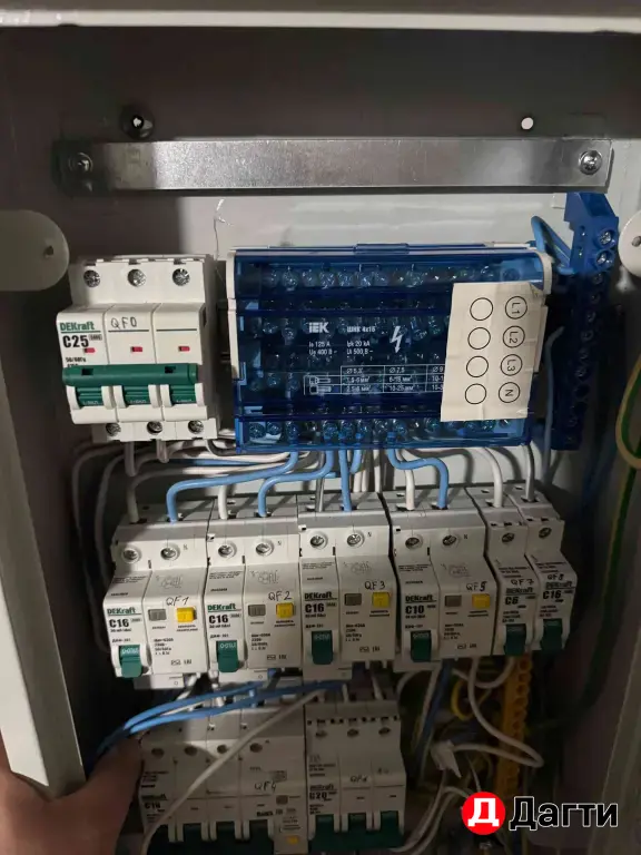 Электрика под ключ, услуги электромонтажа